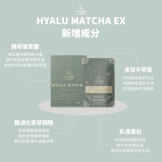 現貨｜新升級版! SHAURMI HYALU MATCHA 抹茶味代餐 (14包!!!)